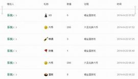⋛⋋轩辕⋌⋚主播照片