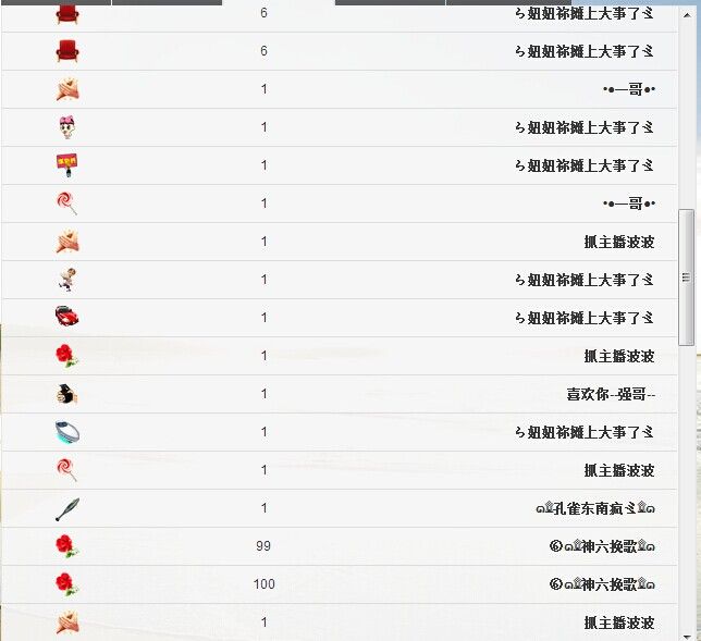 視尚A蔣小娃的主播照片