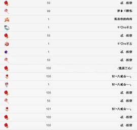 ≈米菲兔✿主播照片