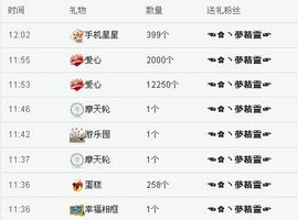 ☜✿ヽ小小☞主播照片