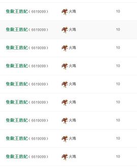 契约♡ゞ、王主播照片