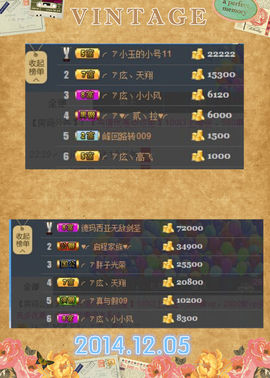 ╭ァ庅丶娜暂停播主播照片