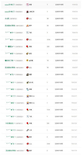 ╰︶小猪伤心了主播照片