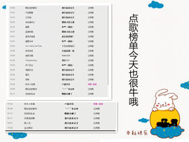 ◥▇摇滚☀女皇▇◤主播照片