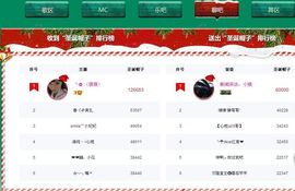 ☆﹀╮（琪琪↑主播照片