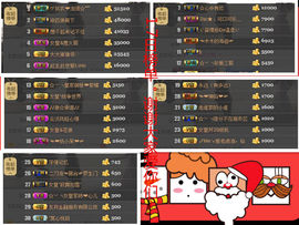 ◥▇摇滚☀女皇▇◤主播照片