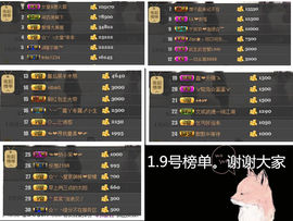 ◥▇摇滚☀女皇▇◤主播照片
