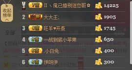 蔡梦瑶主播照片