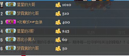 梦霓裳(^_^)的主播照片