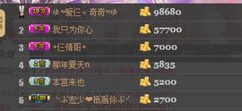 ゅ≈仨仨≈ゅ主播照片
