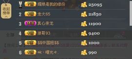 $$中国妞$$主播照片