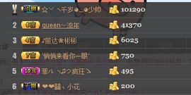 ❤❤囍、泡沫主播照片