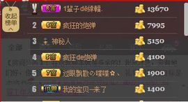 蔡梦瑶主播照片