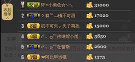 Ss：苏苏主播照片