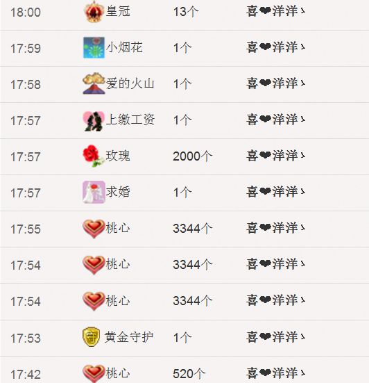 非本人哦主播照片