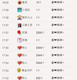 非本人哦主播照片