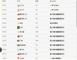 纯👑帅主播照片