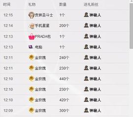 昵称违规，请重新修改主播照片