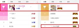 子依🐍主播照片