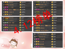 ◥▇摇滚☀女皇▇◤主播照片