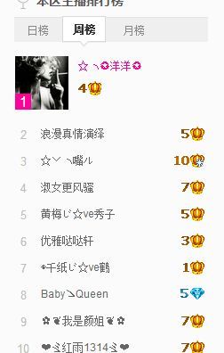 红冠了！主播照片