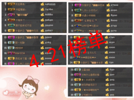 ◥▇摇滚☀女皇▇◤主播照片