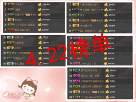 ◥▇摇滚☀女皇▇◤主播照片