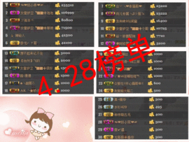 ◥▇摇滚☀女皇▇◤主播照片