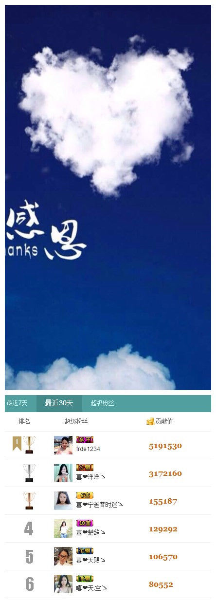 非本人哦主播照片