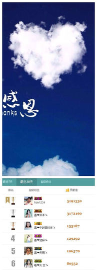 非本人哦主播照片