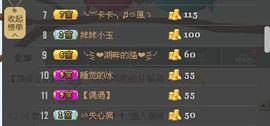 看客有不为主播照片