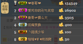 昵称被和谐4029主播照片