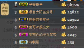 昵称被和谐4029主播照片