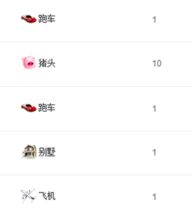❀╮人生若只如初见主播照片