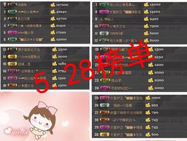 ◥▇摇滚☀女皇▇◤主播照片