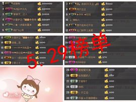 ◥▇摇滚☀女皇▇◤主播照片