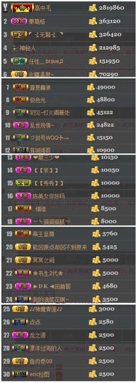 安静的美男子~~主播照片