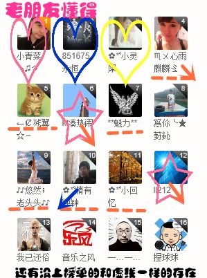 久久幸运久久♥的图片