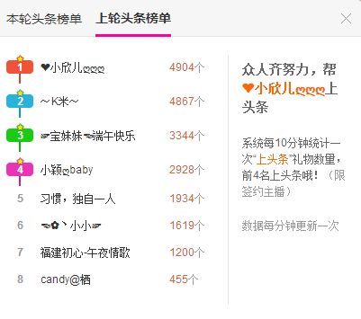 ❥❥鑫鑫ღ的图片