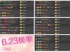 ◥▇摇滚☀女皇▇◤主播照片