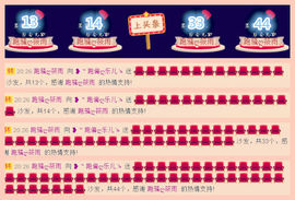 ღ曾经主播照片