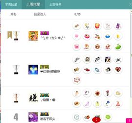 雨荨5198主播照片