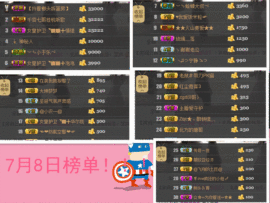 ◥▇摇滚☀女皇▇◤主播照片