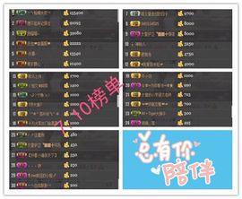 ◥▇摇滚☀女皇▇◤主播照片