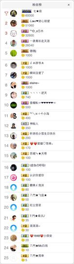 沈可可可可爱了。。主播照片