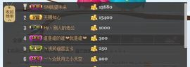 ゞ傻妞╰→主播照片