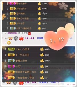 Tiffany_66主播照片