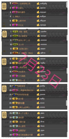 张冰冰.大发主播照片
