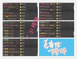 ◥▇摇滚☀女皇▇◤主播照片