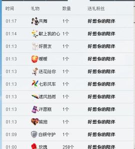 蜜彩儿呦主播照片